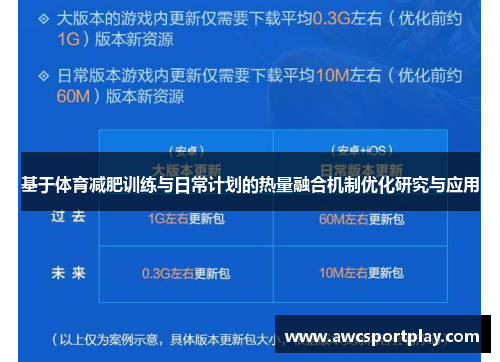基于体育减肥训练与日常计划的热量融合机制优化研究与应用