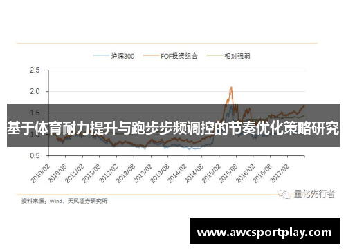 基于体育耐力提升与跑步步频调控的节奏优化策略研究